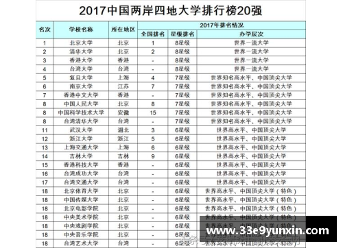 新疆体育明星实力榜单及最新排名分析